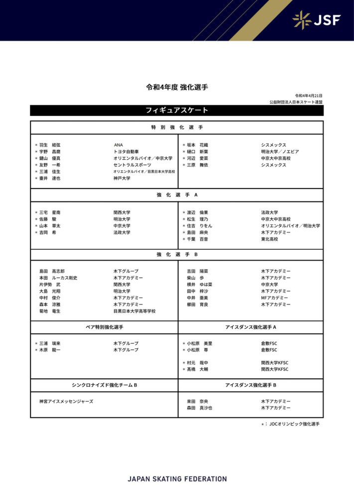 名记罗马诺报道，皇马一月不会买前锋，但可能会补强后卫。